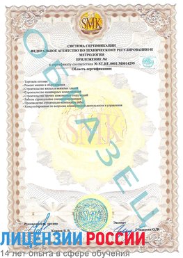 Образец сертификата соответствия (приложение) Звенигород Сертификат ISO 14001
